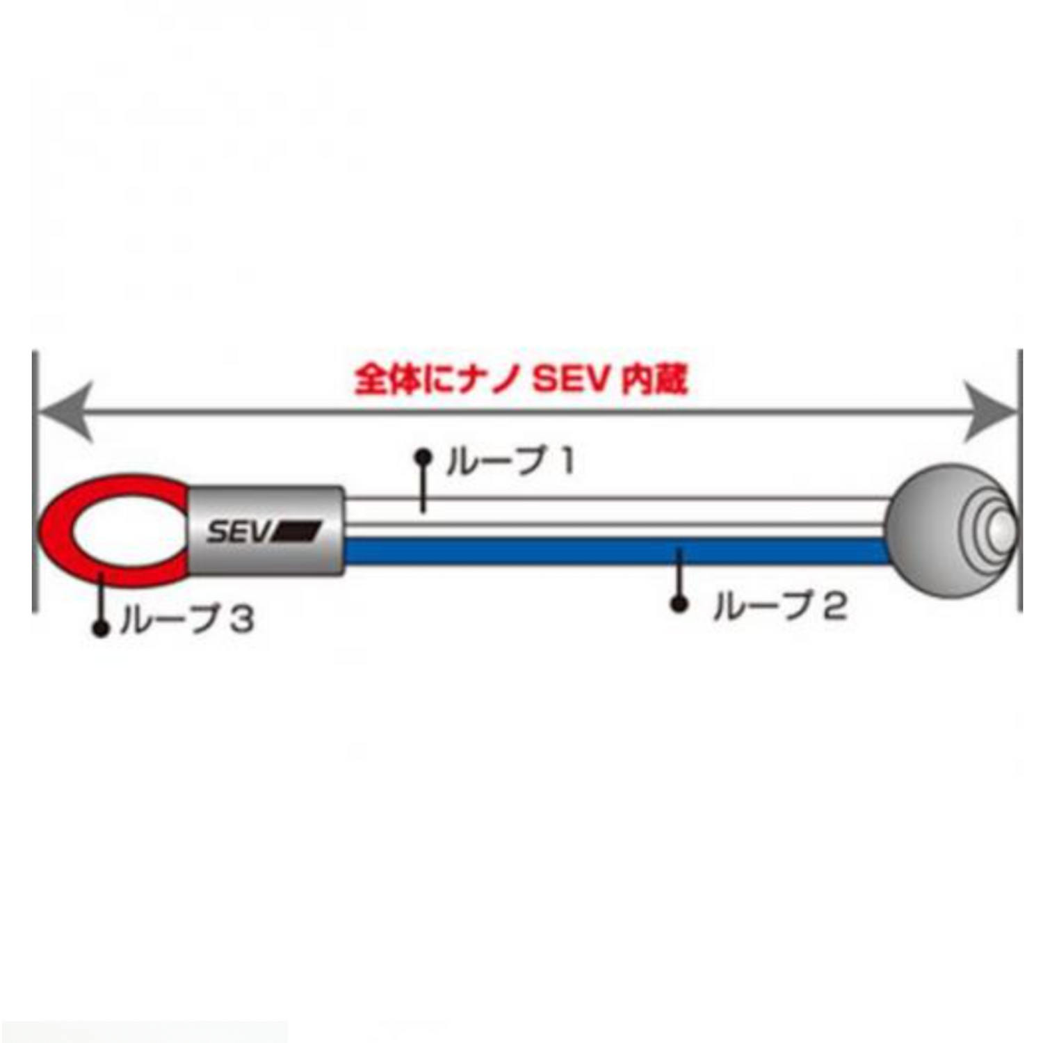 SEV ルーパーブレスレット2(カラーオーダーメイド)【SEV SPORTS SEV ルーパーブレスレット2(カラーオーダーメイド)【SEV SPORTS